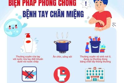 TUYÊN TRUYỀN PHÒNG CHỐNG BỆNH CHÂN TAY MIỆNG Ở TRẺ EM